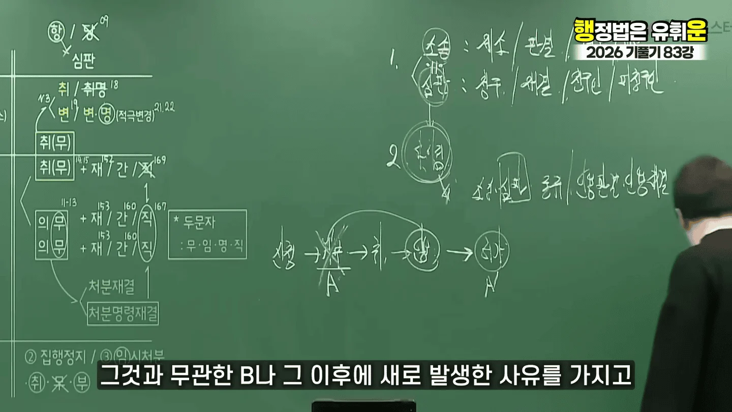유승준 승소했어도 비자발급 안되는 이유 (26)
