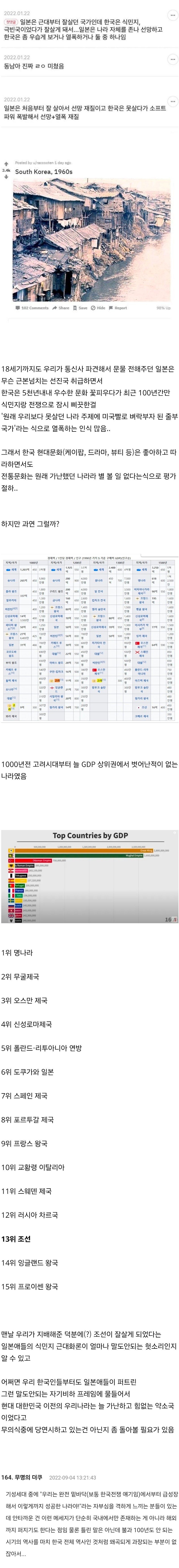 솔직히 한국인으로서 좀 억울하게 느껴지는 세계인들의 인식 중 하나