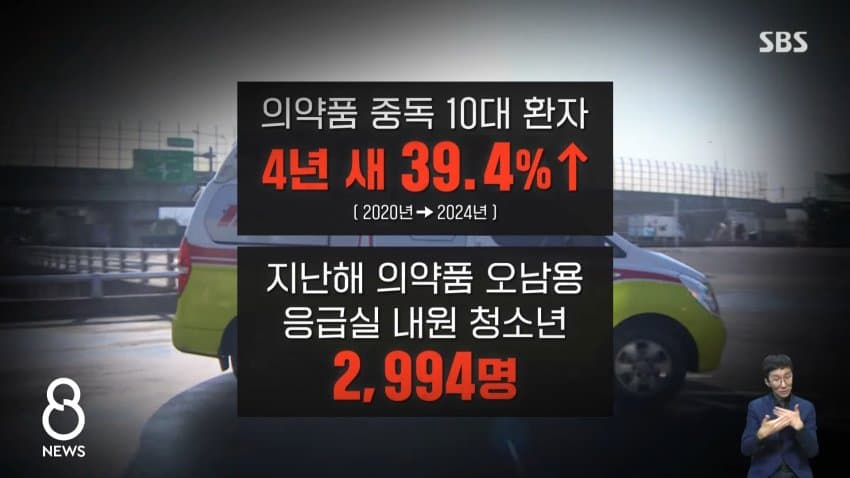 sbs) 유행처럼 번지는 '과다복용'...약국 돌아보니 (16)