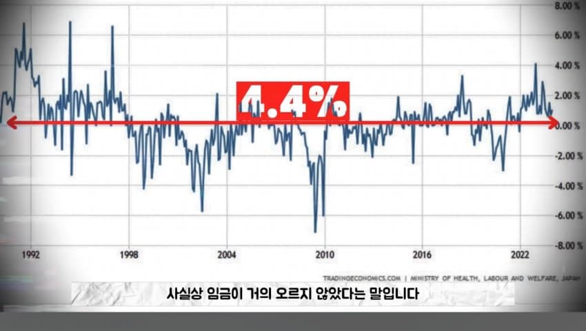 기술이 없어 처참하게 몰락한 일본 근황 (17)