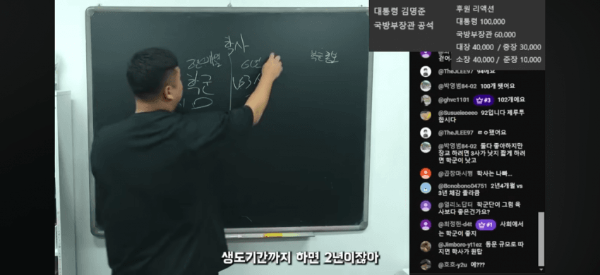 캡틴상호님이 말하는 3사 vs 학군 (5)