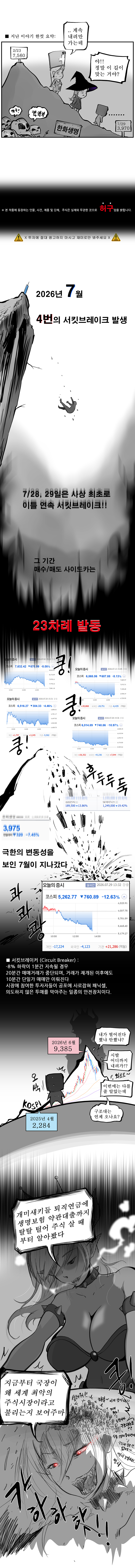 (ㅇㅎ) 한국은행이 2회 연속 금리인상하는. manhwa (2)