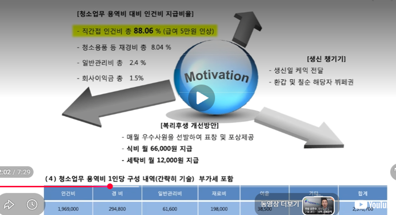 국짐 김민수최고의원 악덕사업주 ㅋㅋㅋ (6)