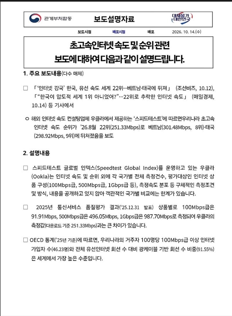 한국, ' 유선 인터넷 속도 세계 22위. 태국,베트남에 뒤져'  알고보니…