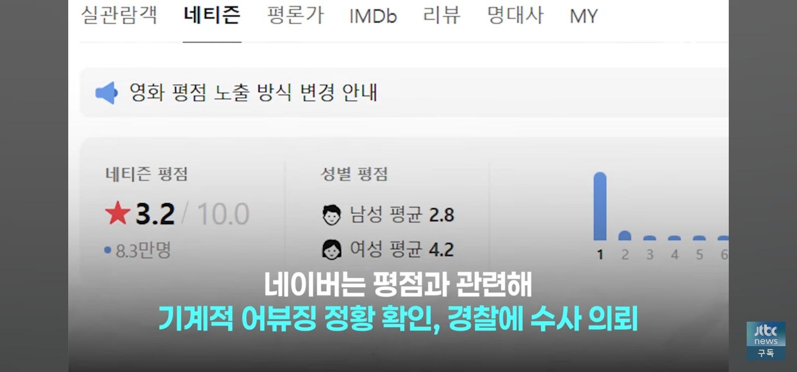 암살자들 해외 평점 (12)