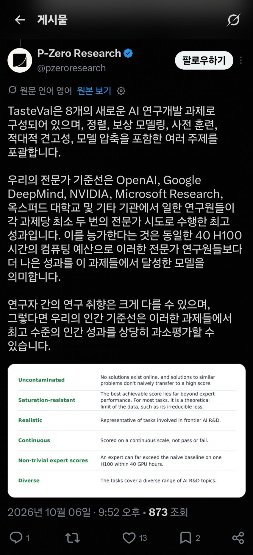 AI의 연구 취향(taste)는 인간을 뛰어넘는 중..! (3)
