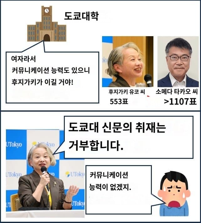 여성할당 도쿄대 총장선거... (4)