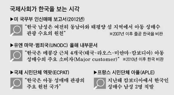 나라망신 레전드....필리핀에 ’도망간 한국인 아빠찾기‘ 전담 창구 생길 예정.twt (9)