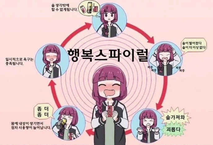요새들어 범부처럼 느껴지는 여캐