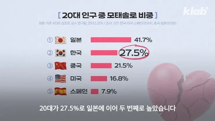 일뽕들 보면 충격먹는다는 짤 ㄷㄷㄷ
