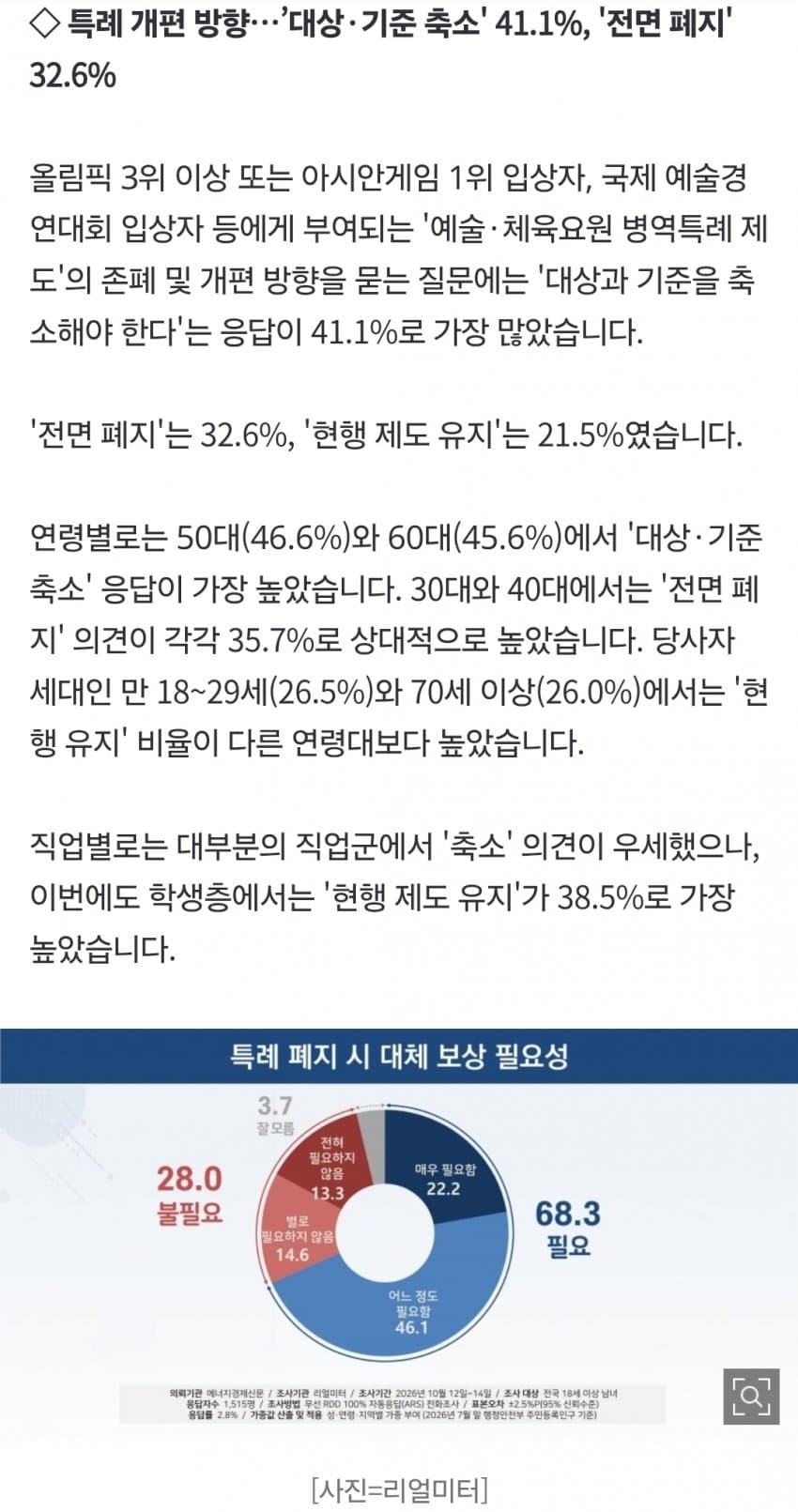예체능 병역특례 논란…10년간 350명 혜택 (7)