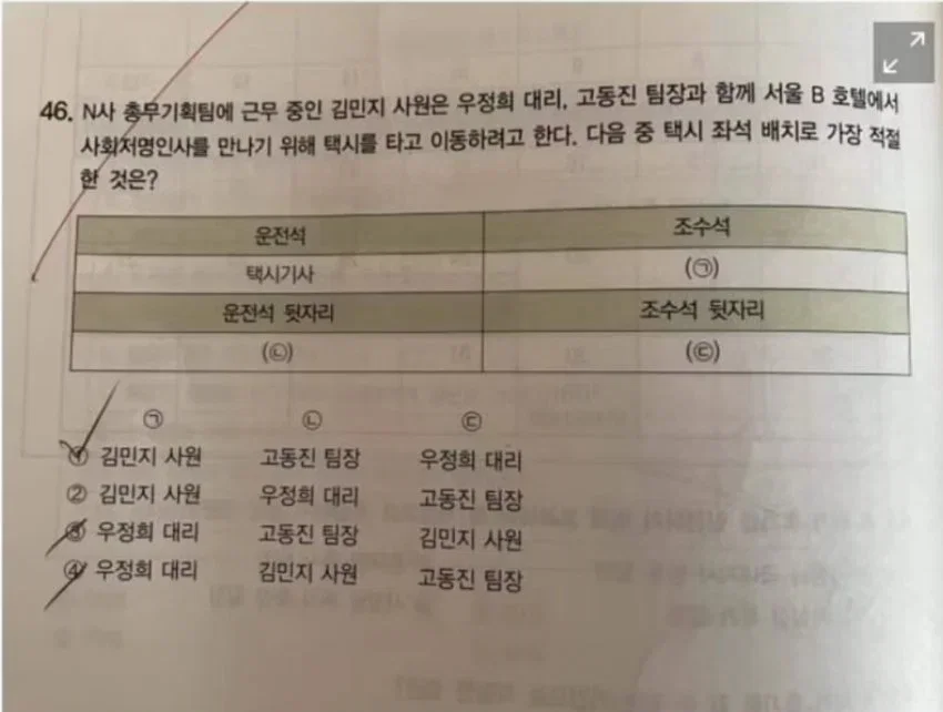 사회생활 경험 있으면 쉽게 푸는 문제 jpg