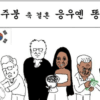 결혼식