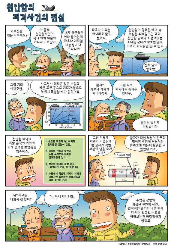 다시보는 천안함 피격사건 (2)