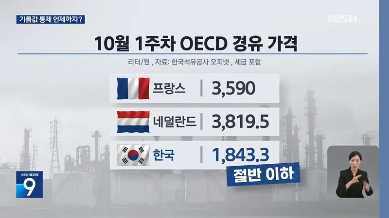 국내 경유, 유럽 반값…정부 가격통제 언제까지? (6)