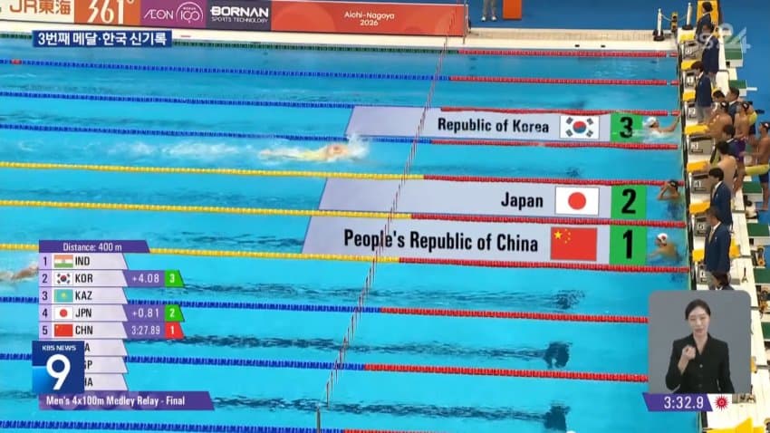 남자 혼계영 400m 동메달 획득 (6)