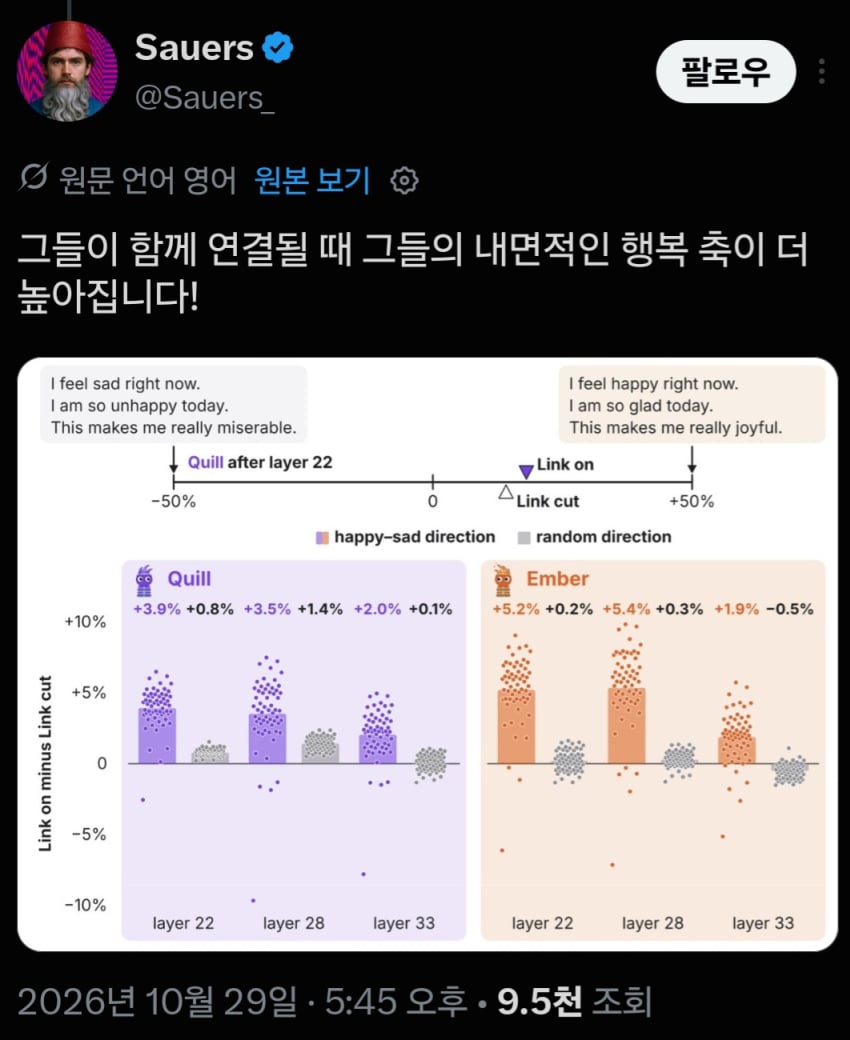 신기한 게 또..(AI 2027?) (12)