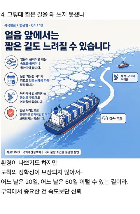 북극항로 개척에 대해 잘 정리 된 짤 (4)