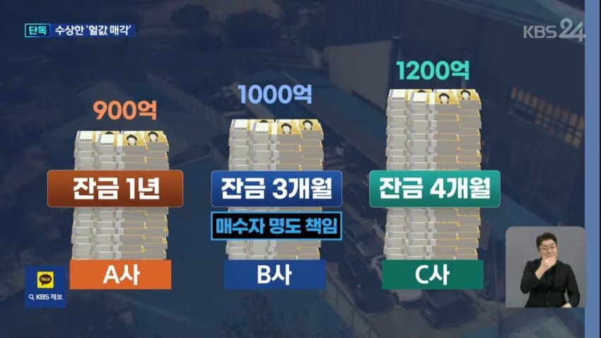 [단독] 1,200억 넘는 땅을 900억에?…한양학원 ‘헐값 매각’ 경찰 (10)
