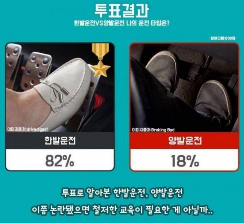 운전을 아무리 잘해도 교통사고가 나는 이유 ㄷㄷㄷ_1.jpg