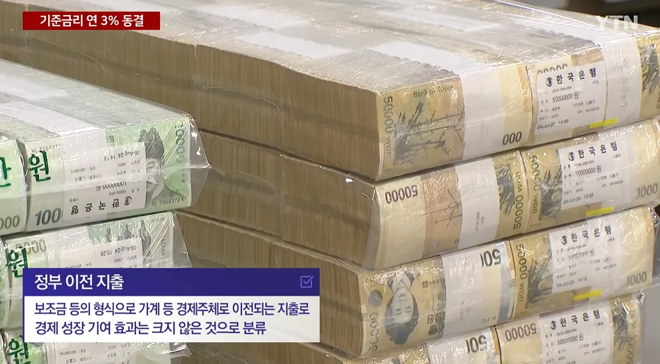 한은 총재, 재정 정책에 쓴소리 / YTN (3)