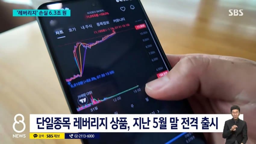 집에 가기 무섭습니다” 위기의 40대…16만개 계좌서 2조원 사라졌다 (10)