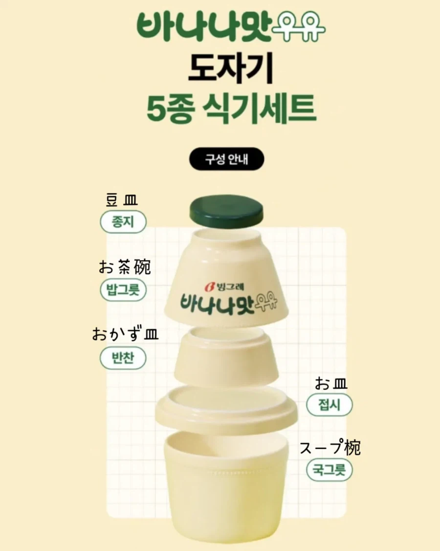 바나나맛 우유 식기 세트