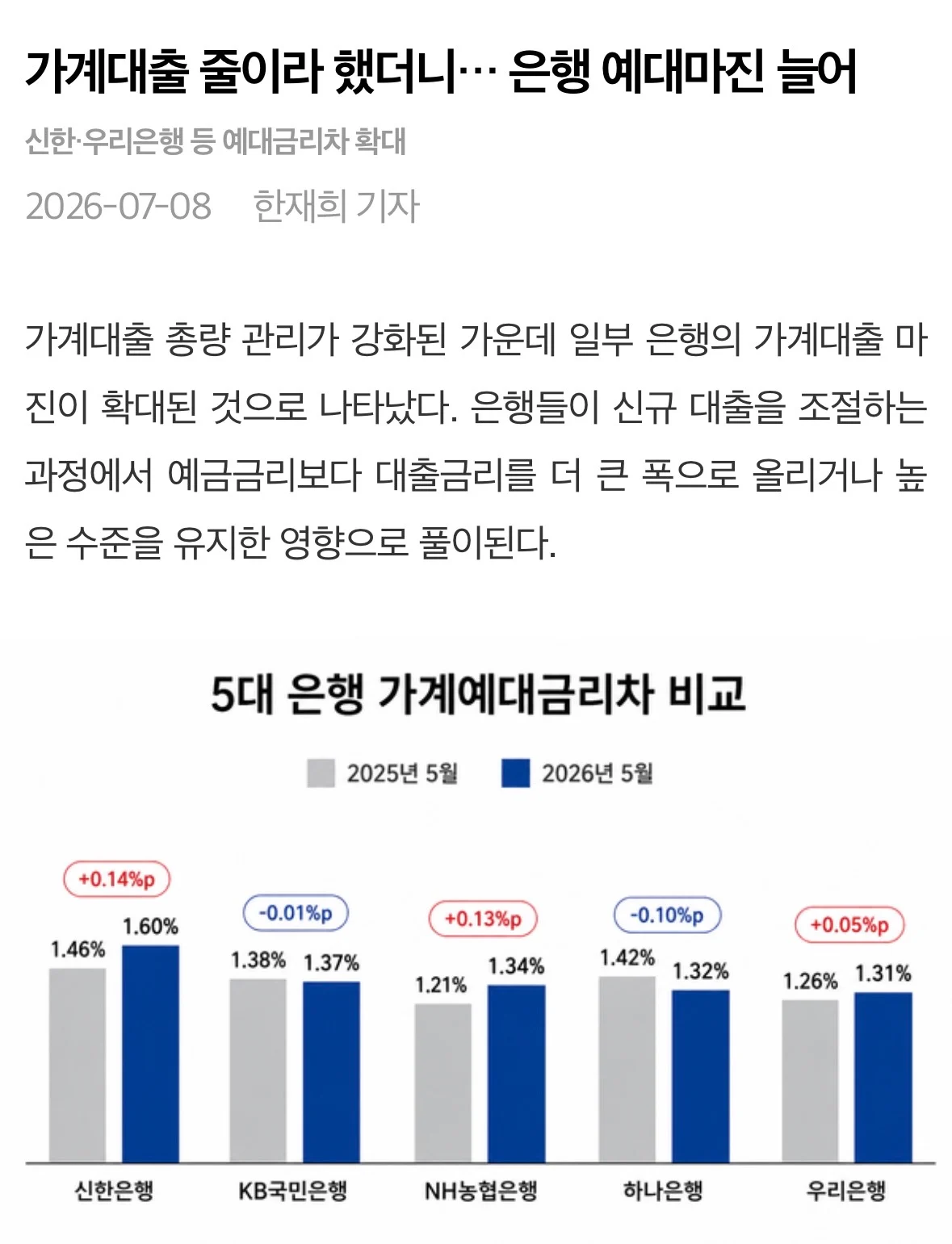 대한민국 은행 단축영업이 괘씸한 이유 (3)