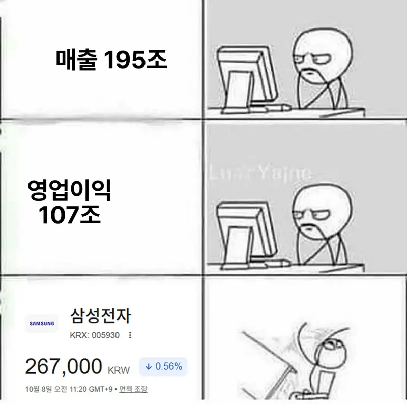 주식이 궁금한 주린이 (3)