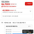[지마켓]블루존 공식 스포츠 리서치 오메가3 180정 2개 (86,700,무료)