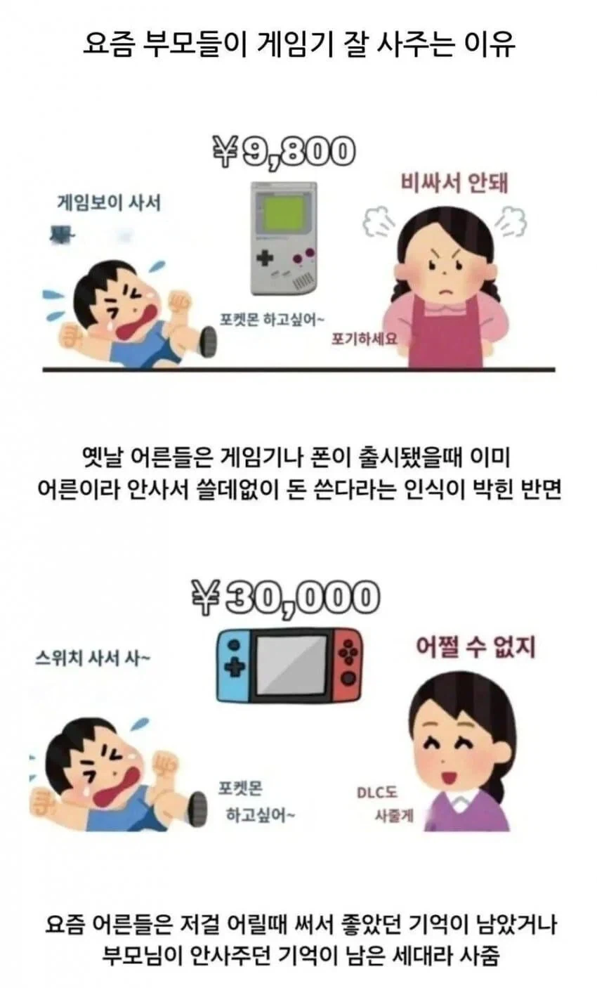 요즘 부모들이 게임기 잘 사주는 이유