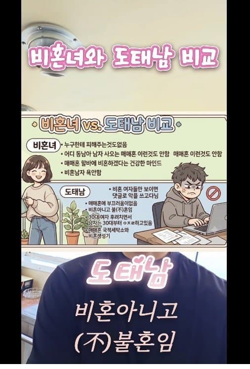도태남과 비혼녀 비교.[도태남 피해줌, 비혼녀 피해 없음]jpg (11)