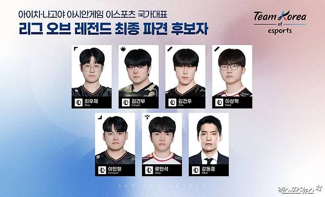 오피셜)롤 아시안게임 국대  군면제3명  금메달연금3명 달성