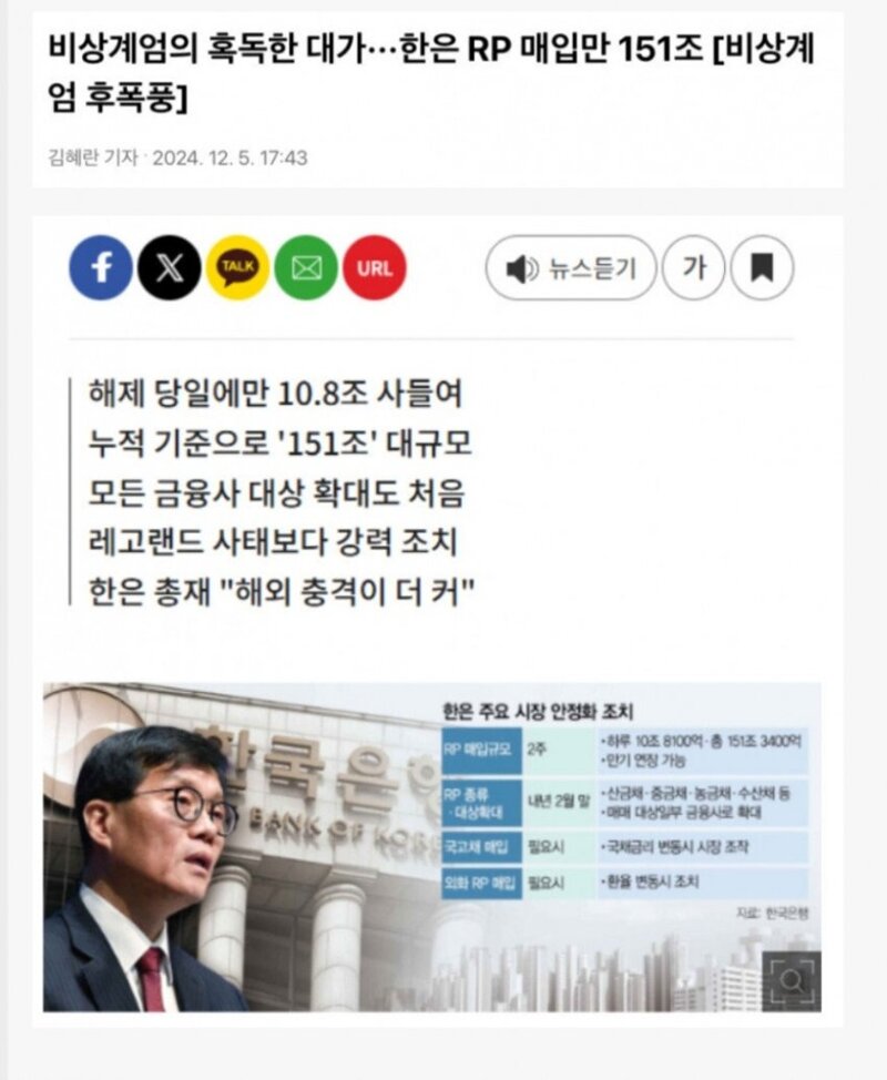 국짐이 정권을 잡으면 벌어지는 일들 (9)