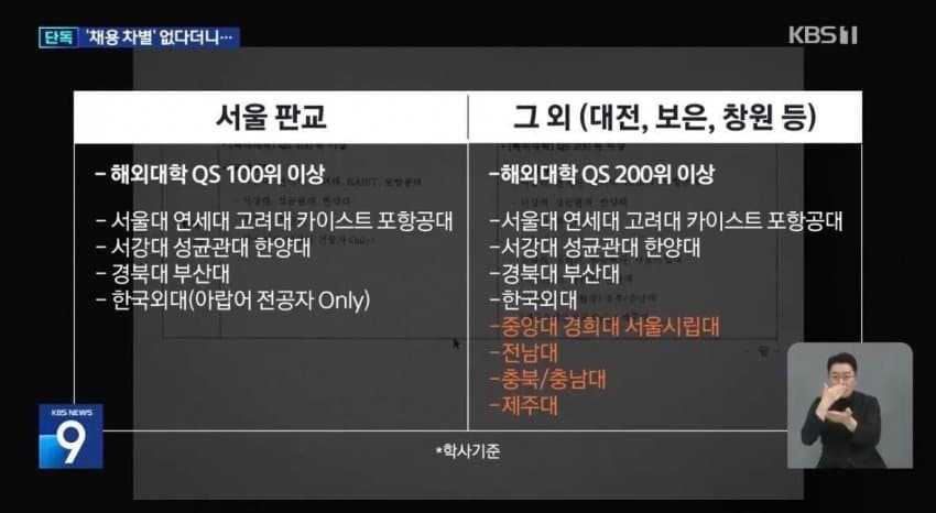 kbs) 한화에어로, 경력직 뽑으며 "나이•대학 제한" 지침