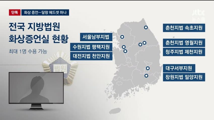jtbc) 변호인 조력은 커녕..유명무실 화상 증언 (10)