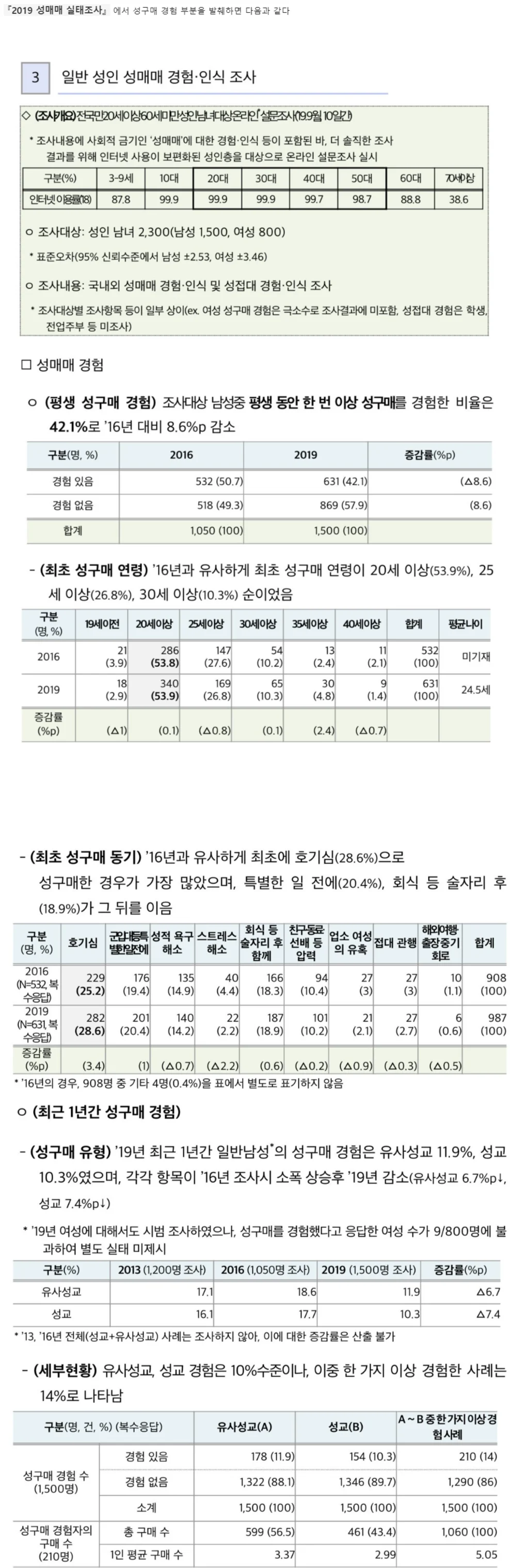 통계청한테 쳐맞았던 여가부 통계 레전드 JOAT ㅋㅋㅋㅋㅋㅋㅋㅋ (3)