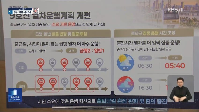 kbs) '지옥철' 9호선 급행 늘린다...급행 버스도 도입 (8)