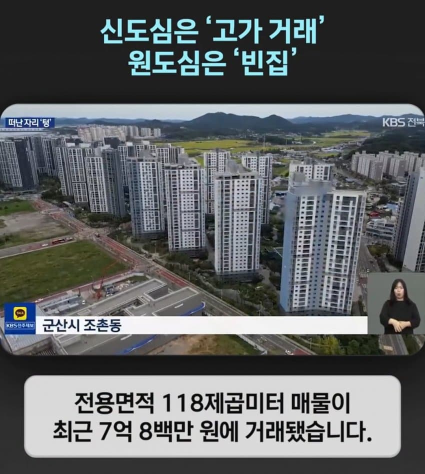 빈집 넘치는데 집값은 계속 신고가 갱신중인 지역 (2)