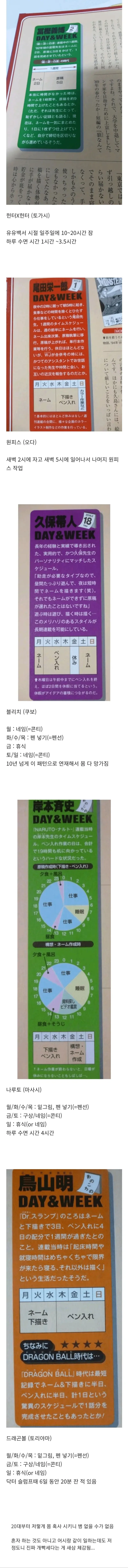 만화가들의 평균 수명 (2)