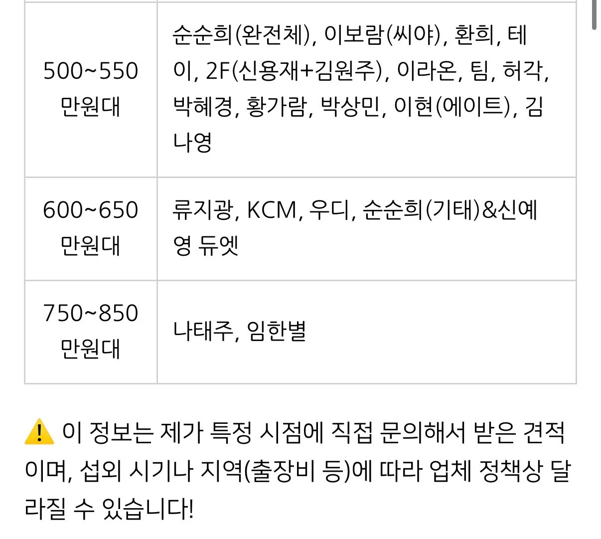 결혼식 가수 축가 비용 (3)