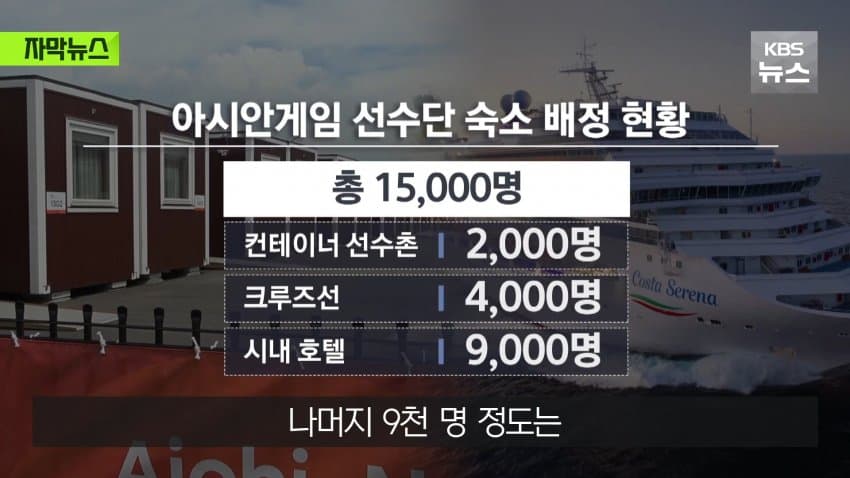 골판지 다음은 컨테이너... 엉망진창 日나고야 아시안게임 (17)