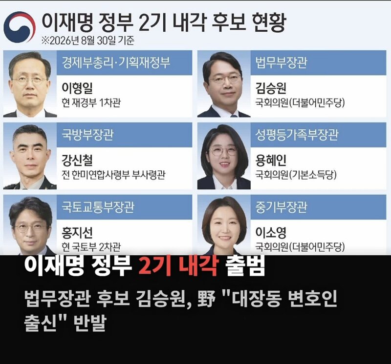 성평등가족부 장관 용혜인 임명?