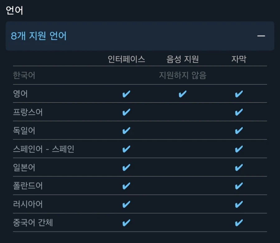 속보) 패러독스사 신작 게임 애프터월드 안한글 오피셜.png_3.webp