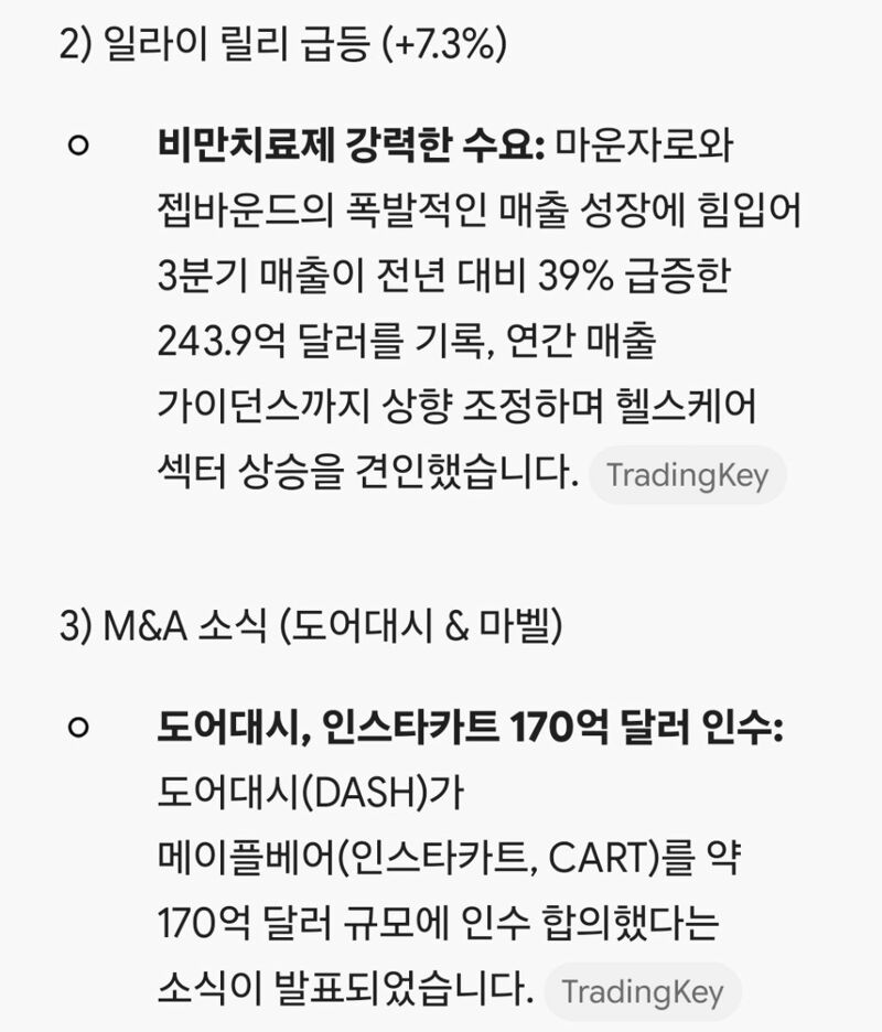 간밤 미증시 요약 (3)