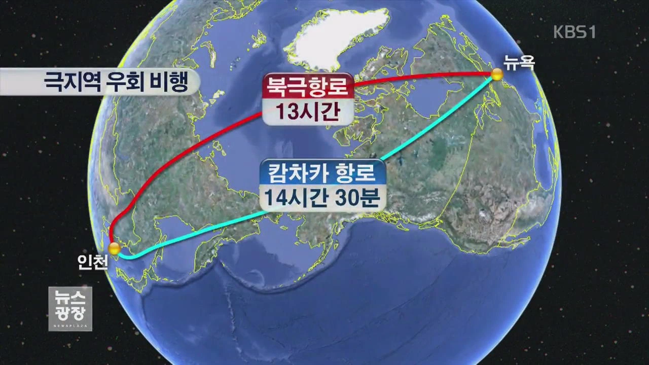 진짜 과학적으로 검증된 저주받은 항로