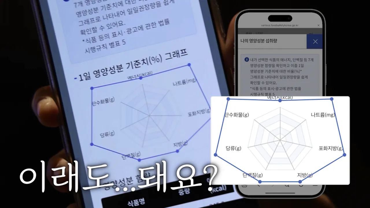 시장에서 한끼 1만 칼로리 먹방한 쯔양 근황 ㄷㄷㄷ (47)