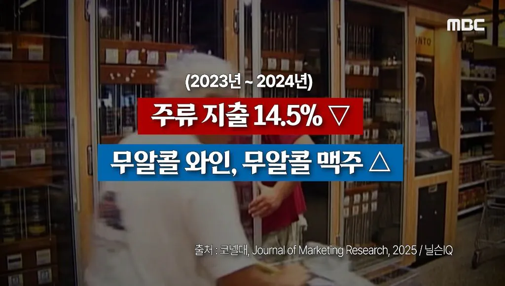 위고비, 마운자로 출시로 인해 일어난 나비효과들 (7)