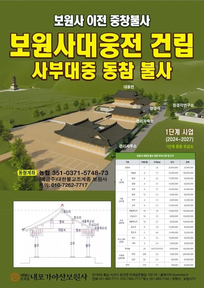 불교도 어떤 면에서는 기독교보다 훨씬 돈이 된다.jpg