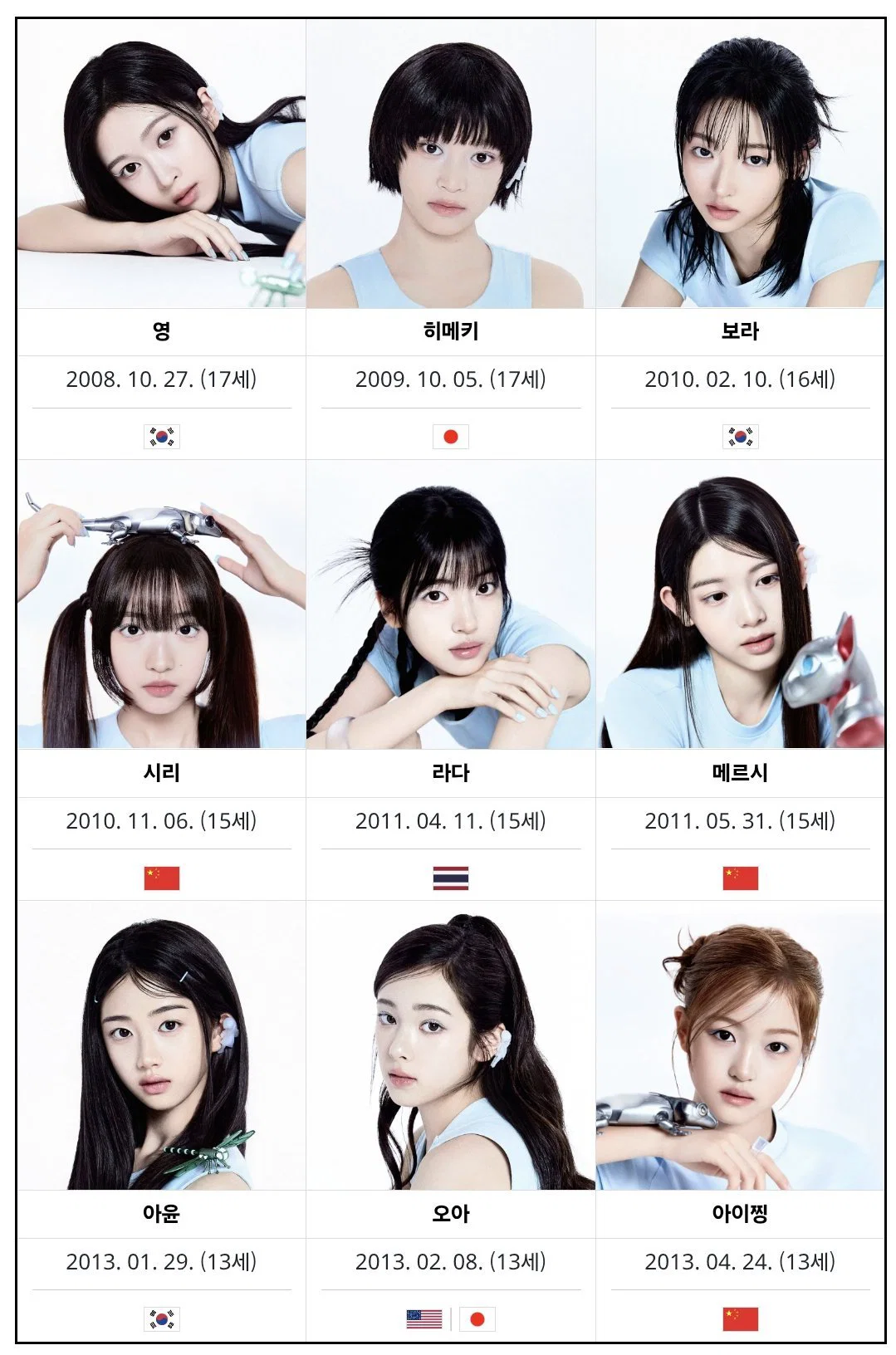 언더피프틴 그렇게 상륙못하게 할려고 애썼는데 9명 중에 6명이 언더피프틴인 여자아이돌 그룹이 등장함 (2)